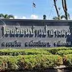 Ban Pa Yang Mon School - บ้านป่ายางมน